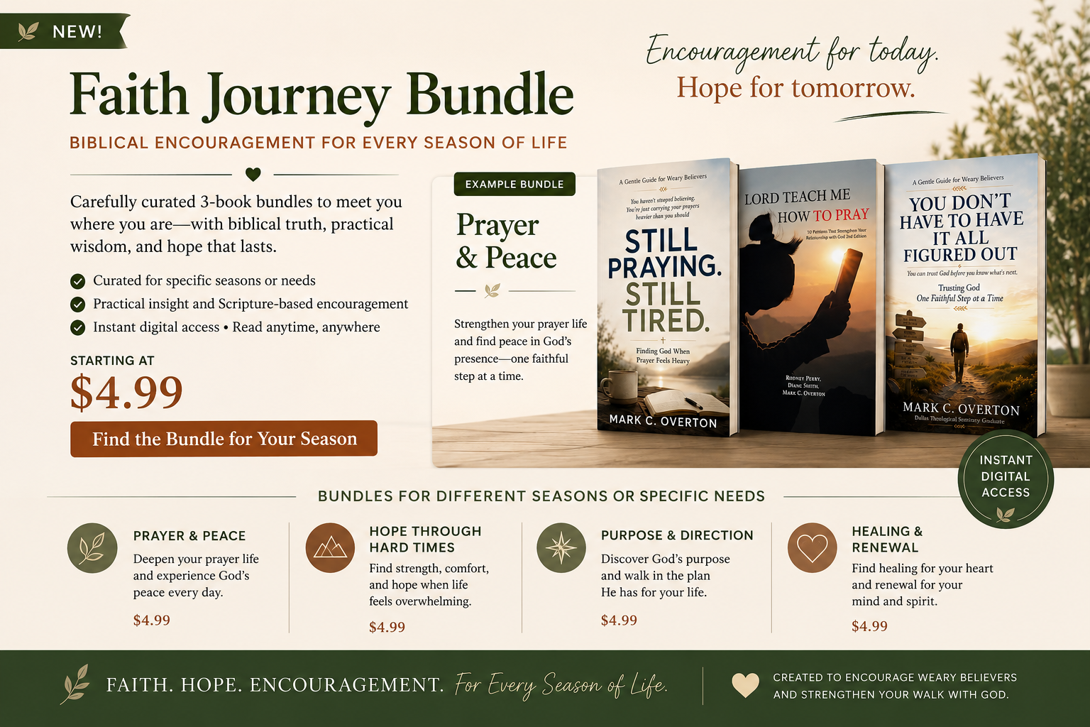 Faith Journey Bundles | Curated Christian eBook Bundles for Every Faith Season
